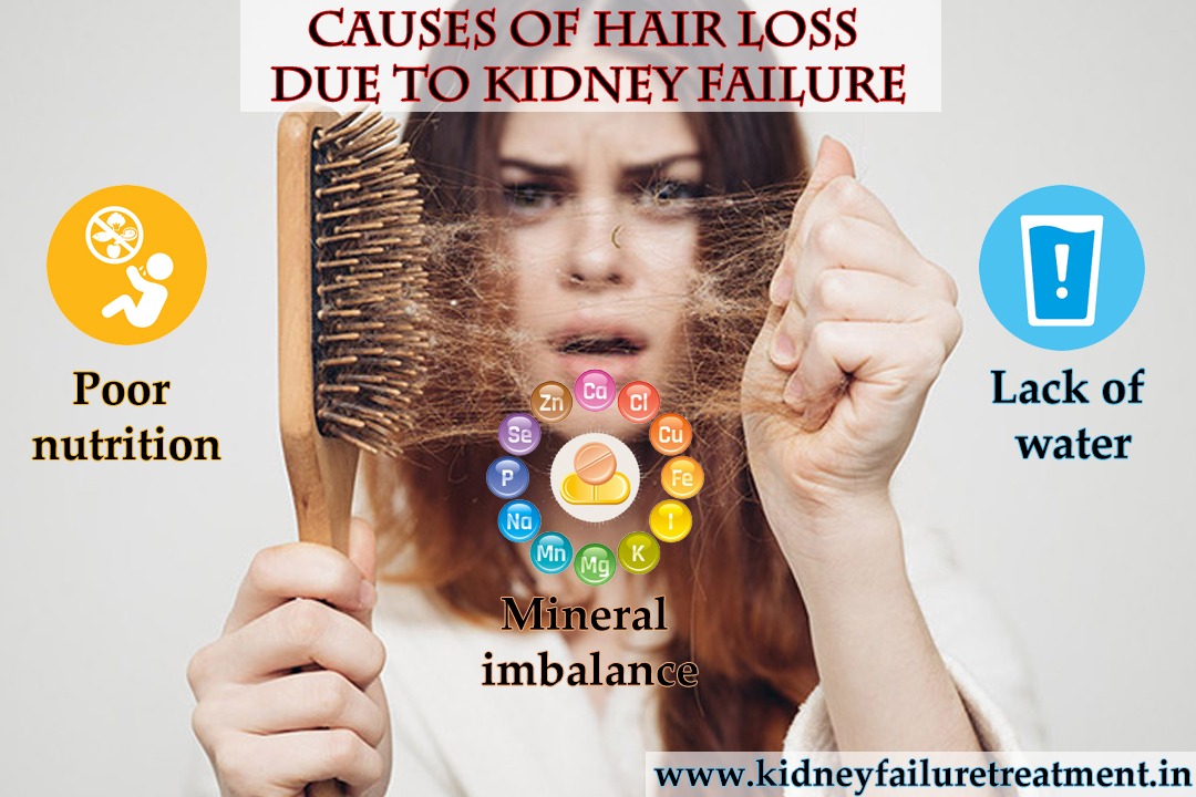 Will kidney failure cause hair loss