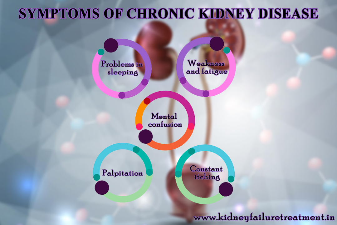 How Is Chronic Kidney Disease Diagnosed