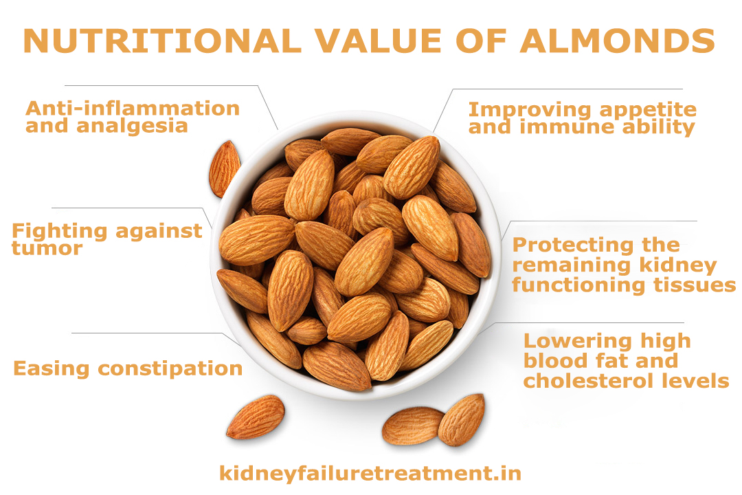 ALMONDS AND KIDNEY DISEASE