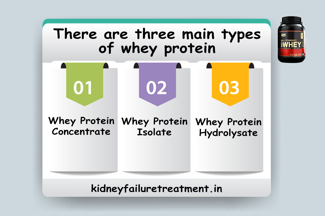 Can Whey Protein Affect Your Kidneys