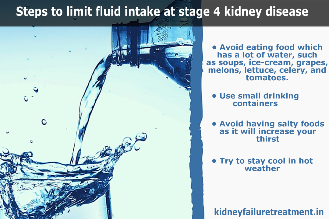 Stage 4 Kidney Disease Water Intakes