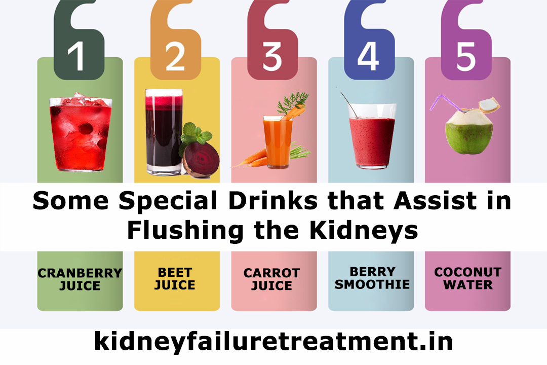 what-is-the-best-drink-to-flush-your-kidneys