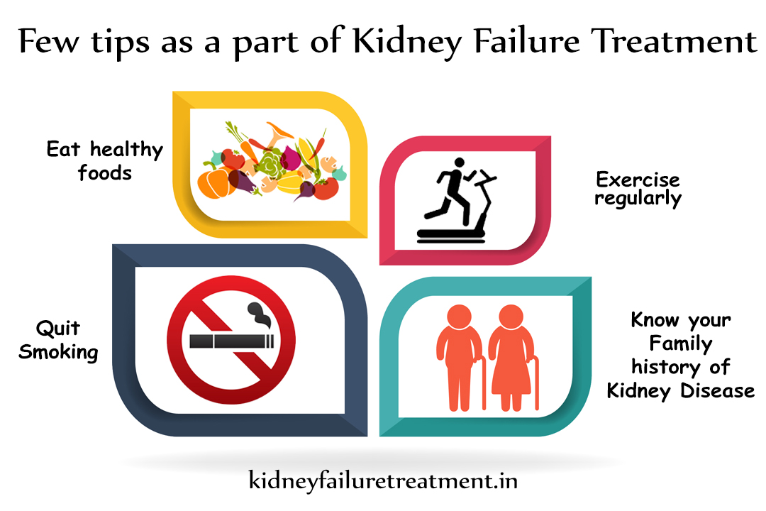 Ayurvedic Doctors for Kidney Failure Treatment in Florida, Tallahassee