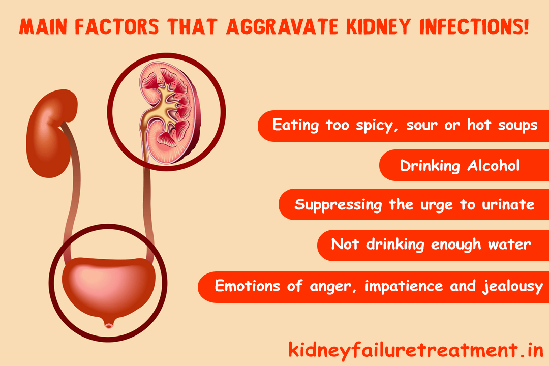Can a kidney infection affect pregnancy test