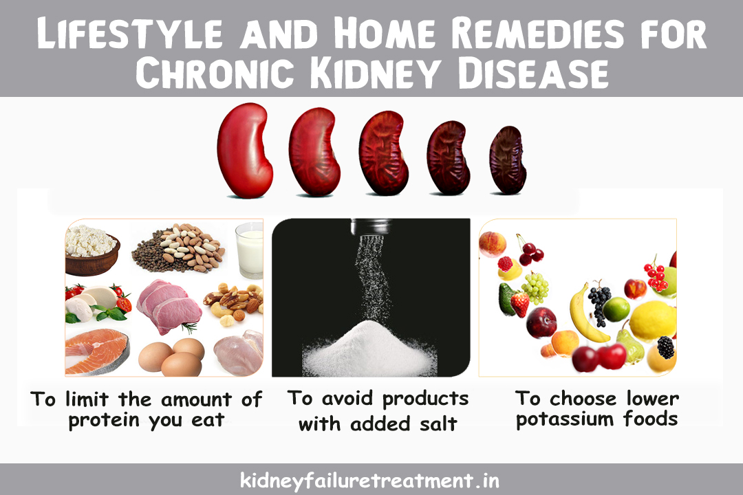 Chronic Kidney Disease Treatment