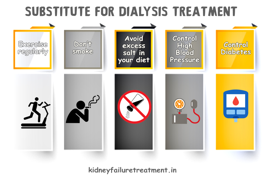 How to stop dialysis naturally