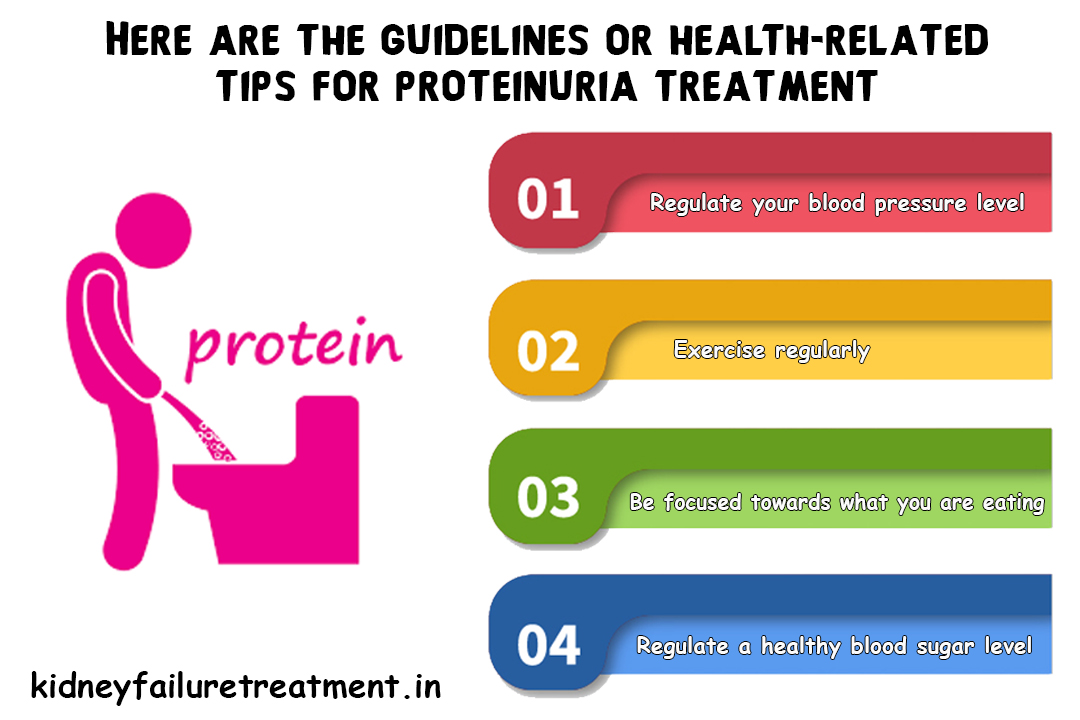 Proteinuria-Treatment-Guidelines