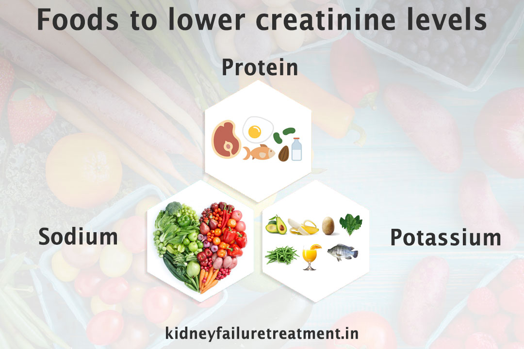 Foods to lower creatinine levels